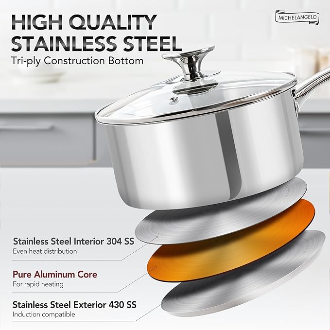 MICHELANGELO Stainless Steel Saucepan Set 1Qt & 2Qt, 18/10 Stainless Steel Pot Set, Induction Saucepan with Glass Lid, Dishwasher & Oven Safe (No Coating & Non-toxic)