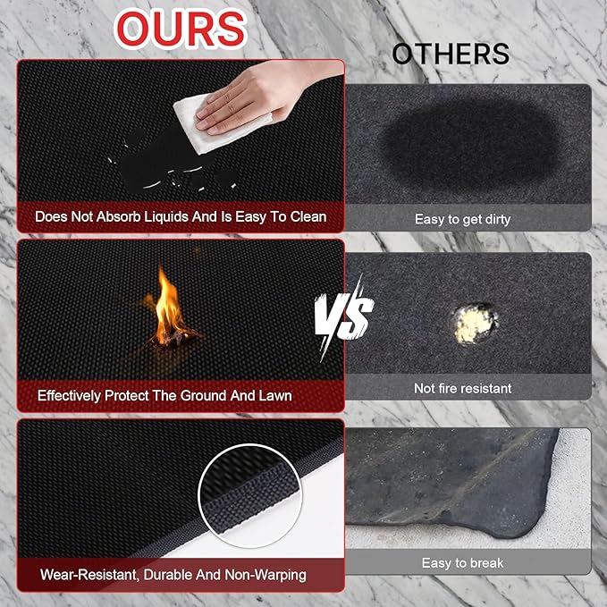 Upgrade 48 x 30 Inch Under Grill Mats for Outdoor Grill, 2mm Thick