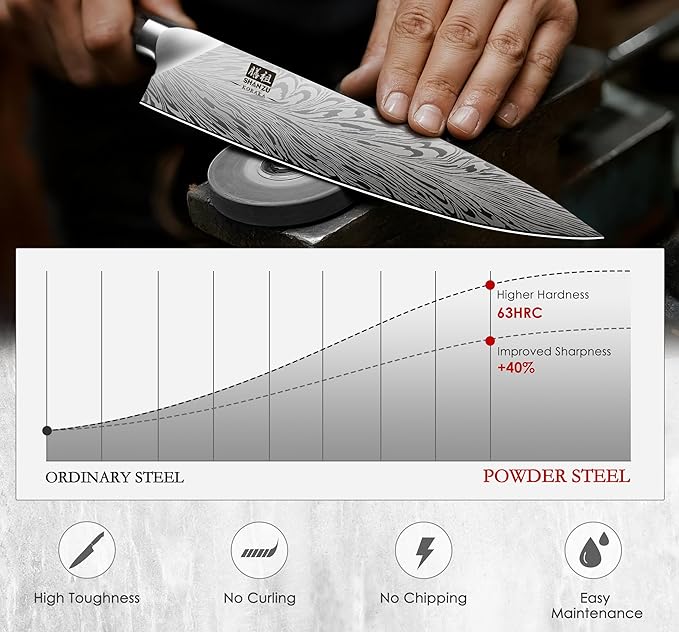 SHAN ZU 16 Pieces Knife Set, Knife Block Set in Powder Steel