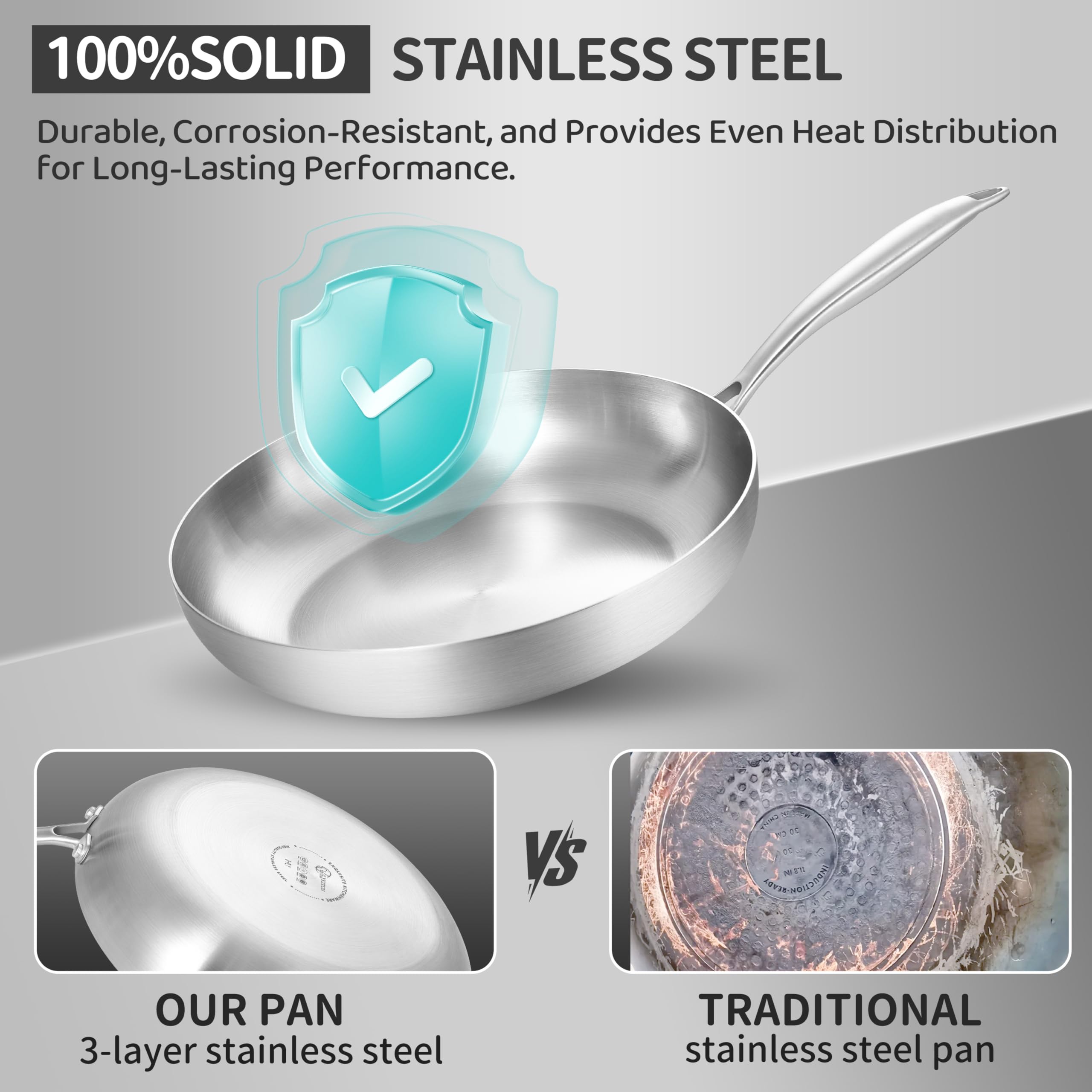 LOLYKITCH 8.5 Inch Stainless Steel Pan | Tri-Ply | PFOA & PTFE Free Skillet