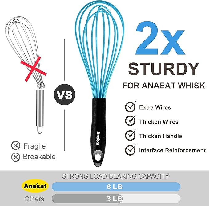 Anaeat Silicone Kitchen Whisk Set of 4, Perfect for Non-Stick Cookware, Milk and Egg Beater Blender for Whisking, Cooking, Baking, Beating - 11'' Flat Whisk and 9''+11''+12'' Balloon Whisks (Blue)