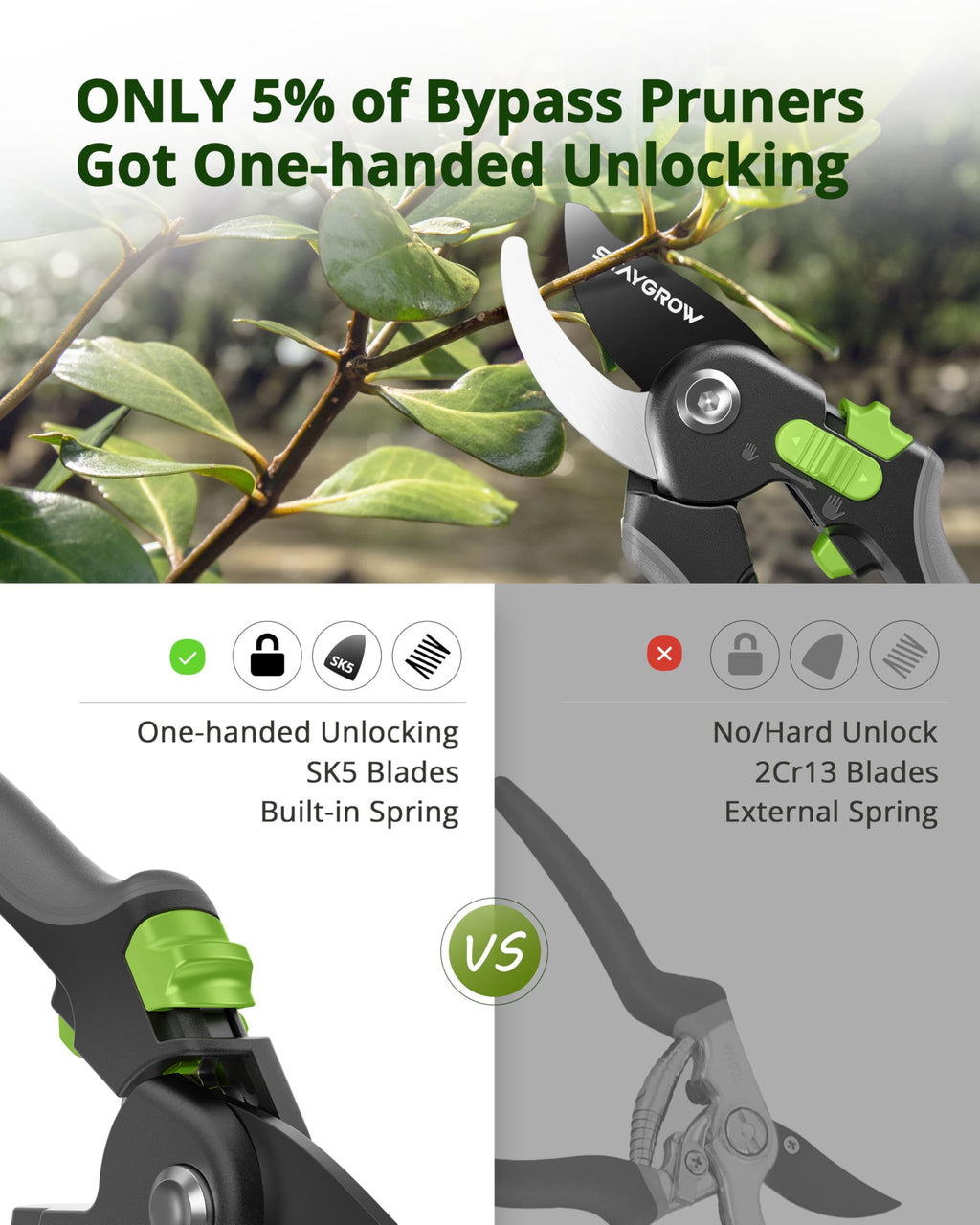 STAYGROW 8.5" Pruning Shears for Gardening SK5 Sharp Garden Shears