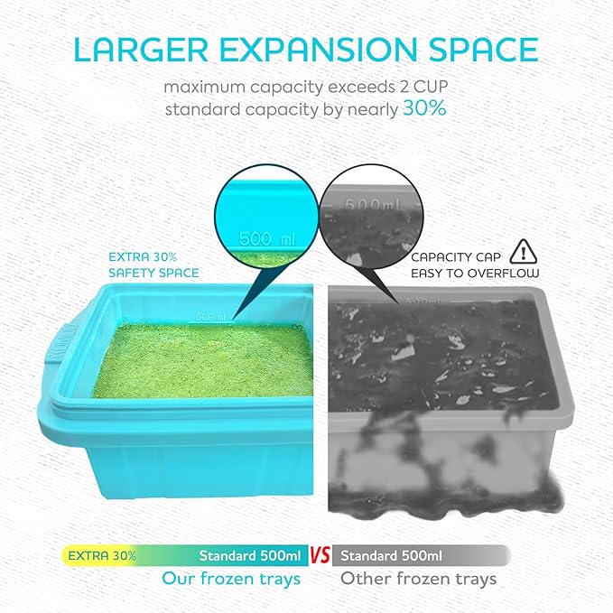 XOMOO Silicone Freezer Tray With Lid-Soup Freezer Container molds-2-cup Extra Large Ice Cube Tray-makes 4 perfect 500ml portions cubes, For freezing soup,stews,sauces.Oven&Dishwasher-Safe(2-Pack)