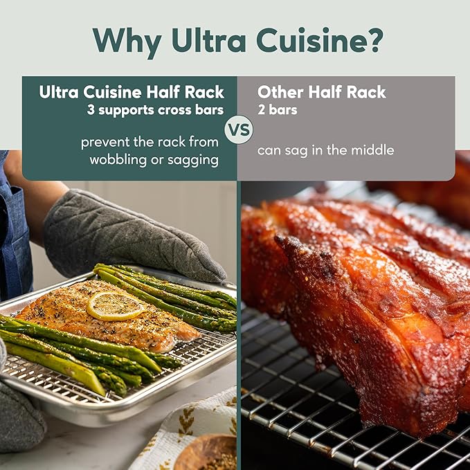 Ultra Cuisine Cooling & Baking Rack Set - 8.5'' x 12'' - Set of 2