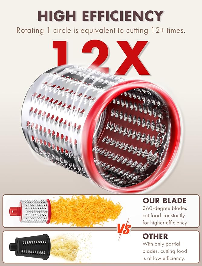 GDL Cheese Grater Hand Crank, Rotary Cheese shredder, Vegetable Slicer