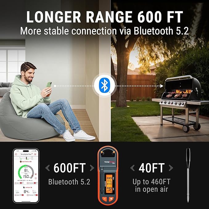 TempPro TempSpike 600ft Wireless Meat Thermometer with Ultra-Thinner Probe