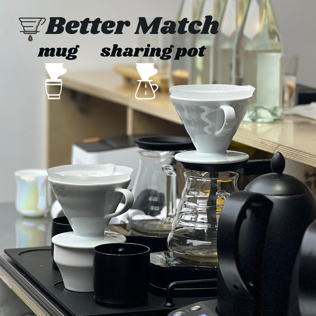 Wmazio Pour Over Coffee Dripper - Ceramic Pour Over Coffee Maker Cone, Porcelain Coffee Drip, Pour Over Single Cup, Manual Brew Maker for Home, Cafe, Office - 1-4Cup, V60 Size 02 (Black)
