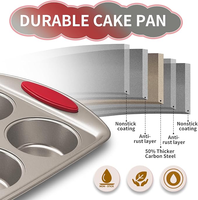 Shinsin 24 Cup Mini Cupcake Pan with Silicone Handles, Non-Stick Mini Muffin Pan, Baking Molds for Mini Cupcakes, Muffins, Quiches, Carbon Steel Mini Baking Pan, Dishwasher Safe (2 Pack)