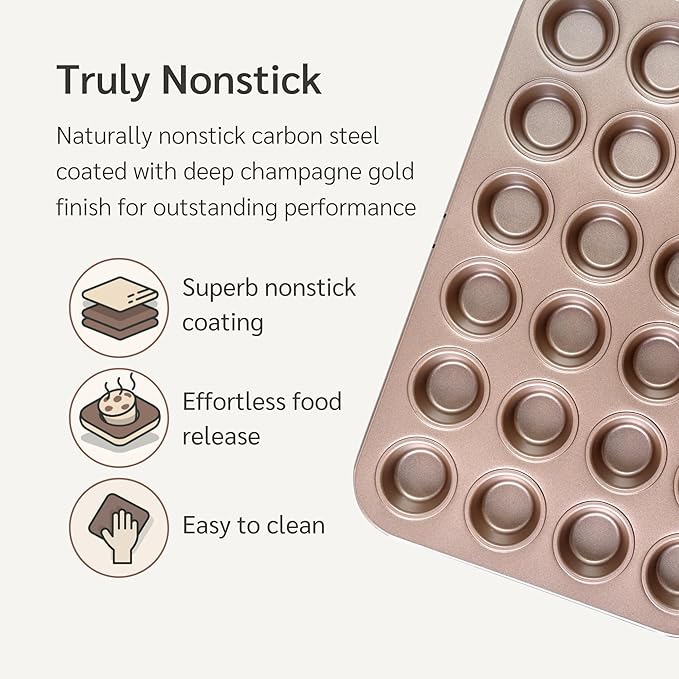 HAPPIELS 24 Cup Mini Muffin Pan Nonstick, PFOA & BPA Free