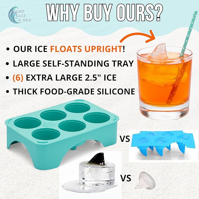 Silicone Shark Fin Ice Cube Tray, 100% Food Grade, BPA-Free Sharkweek Shark Gifts, Dishwasher Safe Silicone, Shark Party or Birthday Gift, Upright-Floating Fin Ice Mold