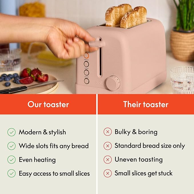 bella 2-Slice Toaster with Extra Wide Slots and 6-Shade Control, Blossom