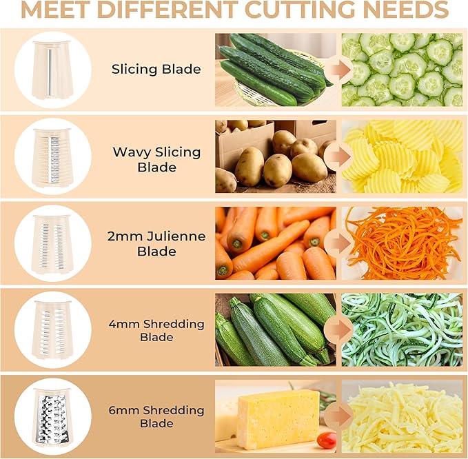 SUSTEAS Rotary Cheese Grater 5 Blades,Kitchen Mandoline Vegetable Slicer