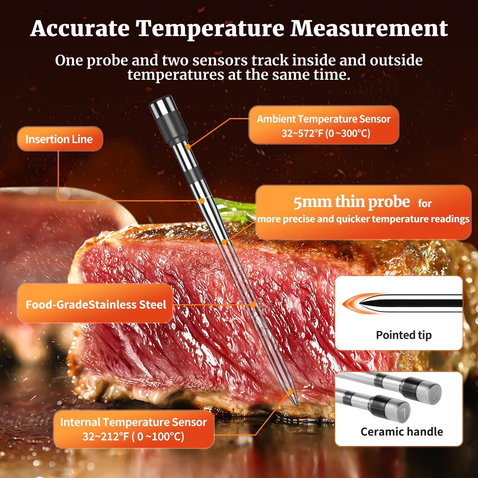 PRAVETTE Wireless Meat Thermometer-Multi Sensors Digital Food Thermometer with Ultra-Thin Probes, Accuracy Smart Bluetooth Meat Thermometer for Steak, BBQ, Oven, Grill, Smoker,Recipes in App & Host