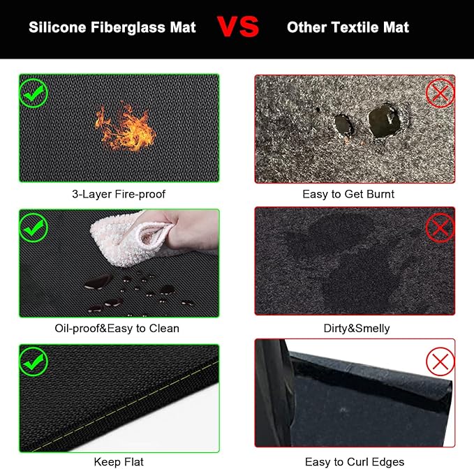 VCHOMY 40x60 Inch Under Grill Mat for Outdoor Grill Deck Patio Protector Extra Large Silicone Fireproof Waterproof Oil-Proof Fire Pit Matt BBQ Barbecue Pad