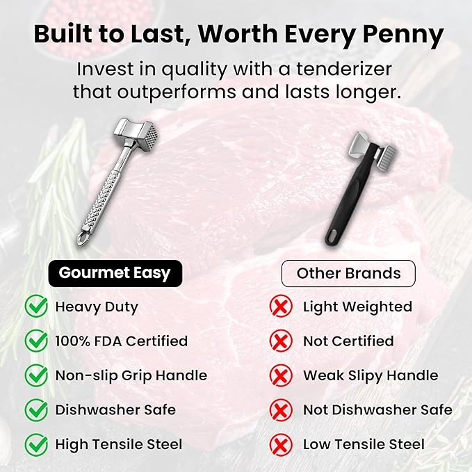 Gourmet Easy Classic Meat Tenderizer Tool, Non-Slip Grip Lifetime Replace