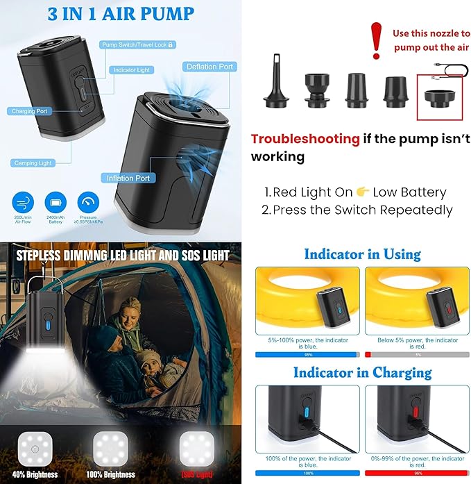 Megaback Vacuum Bags for Travel, IP67 Reusable Vacuum Seal Bags for Clothing with Electric Pump, Vacuum Seal Packing cube for Suitcases, Backpack & Travel (2PC+Pump)