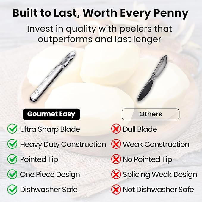 Gourmet Easy Stainless Steel Vegetable Peeler, Ultra Sharp Dual Blades
