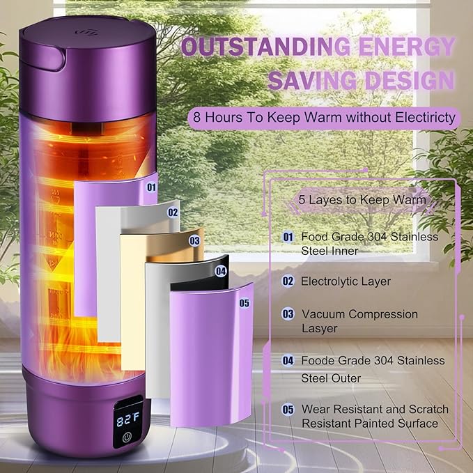 Vacuum Insulated Portable Electric Kettle,Miicasa Stainless Steel Tumbler Small Electric Kettel,Travel Water Boiler with 6 Temperature and Auto Shut-Off Boil Dry,16oz