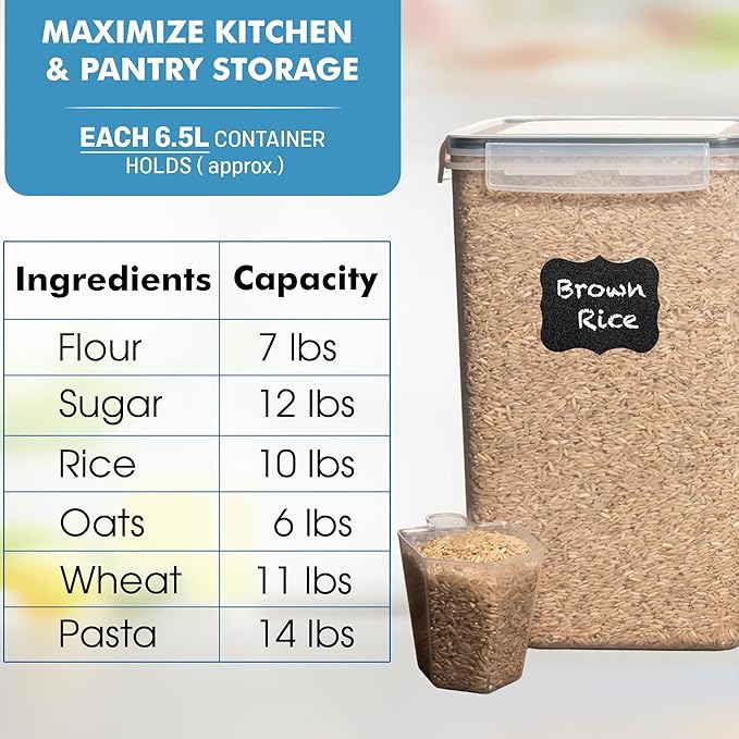 WHITE FEATHER SUPPLIES 2 PC [7 Qt / 6.5L / 220 Oz] Large Food Storage Containers with Lids Airtight - BPA Free Clear Plastic Kitchen and Pantry Storage Containers for Cereal, Flour, Sugar, Rice