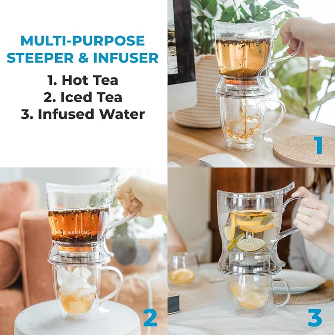 GROSCHE Aberdeen Smart Tea Maker BPA-Free Tea Infuser Black 17.7 oz (525ml)