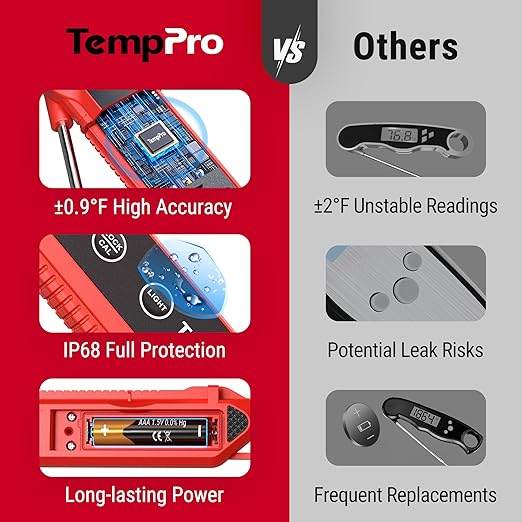 TempPro TempSwift 1 Sec Meat Thermometer Digital for Kitchen Cooking Food