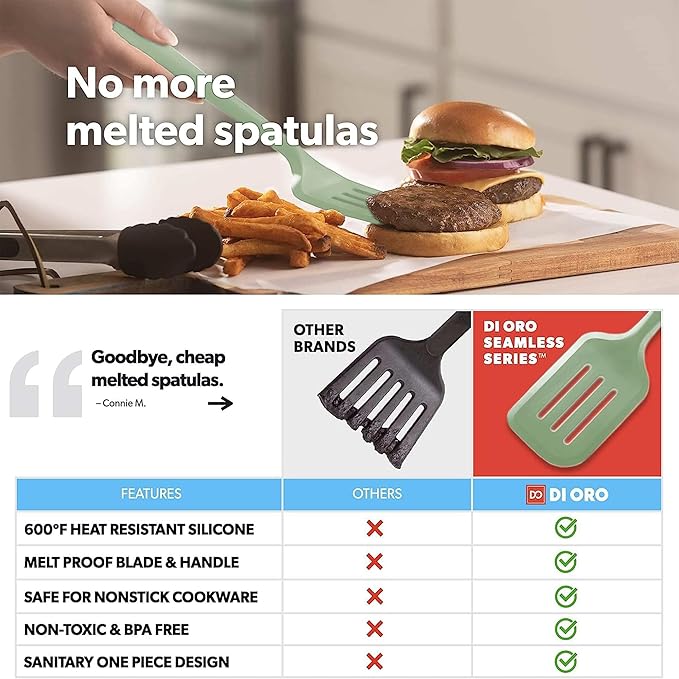 DI ORO Silicone Turner Spatula Set - 600F Heat Resistant, 4-Pc Sage