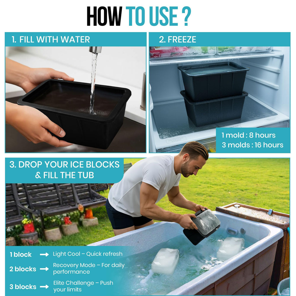 Extra Large Ice Block Mold (2-Pack) – 8 lbs Silicone Ice Brick Maker for Ice Bath & Cold Plunge – Giant Cube for Recovery, Muscle Relief & Coolers, Dishwasher Safe