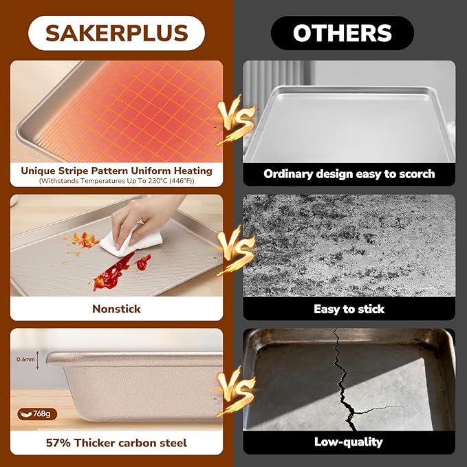 Sakerplus Nonstick Baking Sheet Pan Set of 3, Heavy Duty Cookie Sheets for Oven, 0.6mm Thick Quarter Size & Half Size & Jelly Roll Pan, Rustproof & Easy Clean with Textured Surface(Champagne Gold)