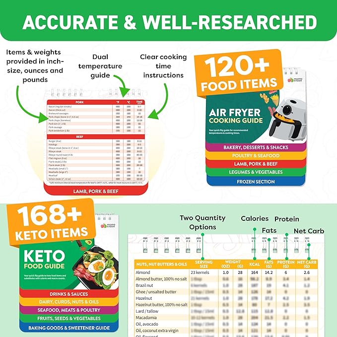Air Fryer & Keto Cookbook Magnets - Set of 2 (7”x6”) - Air Fryer Accessories & Keto Meal Plan Cookbook - Airfryer Kitchen Appliances - Keto Foods & Keto Diet Book for Beginners - Kitchen Gadgets 2026
