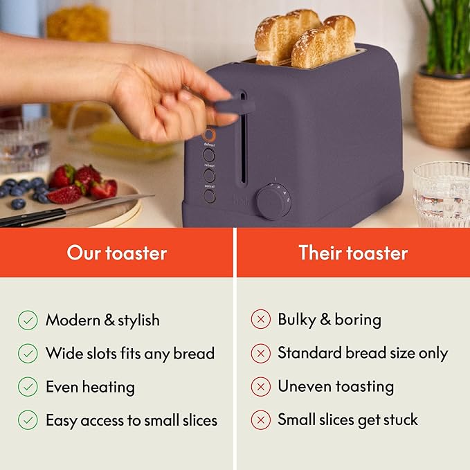 bella 2-Slice Toaster with Extra Wide Slots and 6-Shade Control, Plum