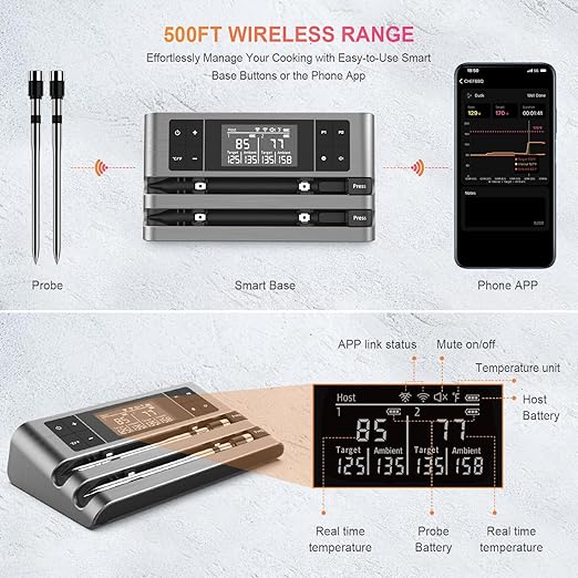 Wireless Smart Meat Thermometer, Dual-Sensor Probe, 500FT Remote, Dedicated App, Real-Time Temp for Oven/Grill - Rechargeable, Precise for Steak