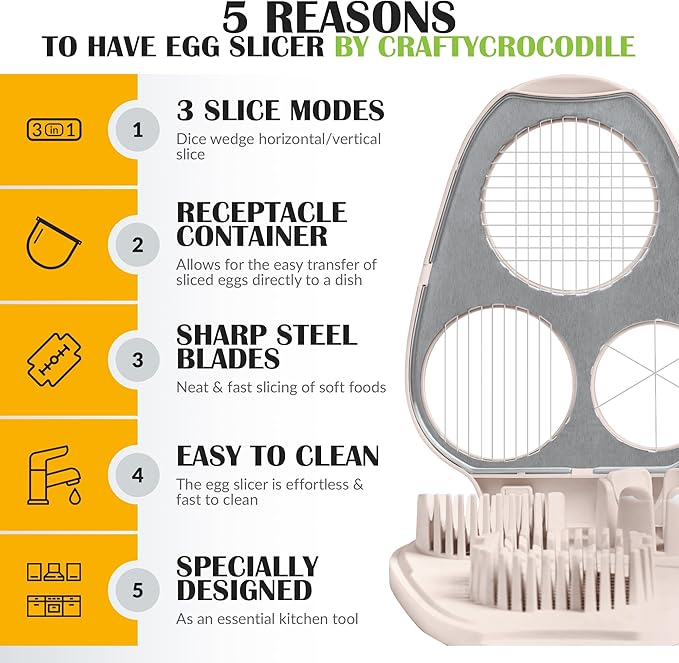 Egg Slicer for Hard Boiled Eggs - 3 Slice Modes Egg Cutter, Dicer, Chopper