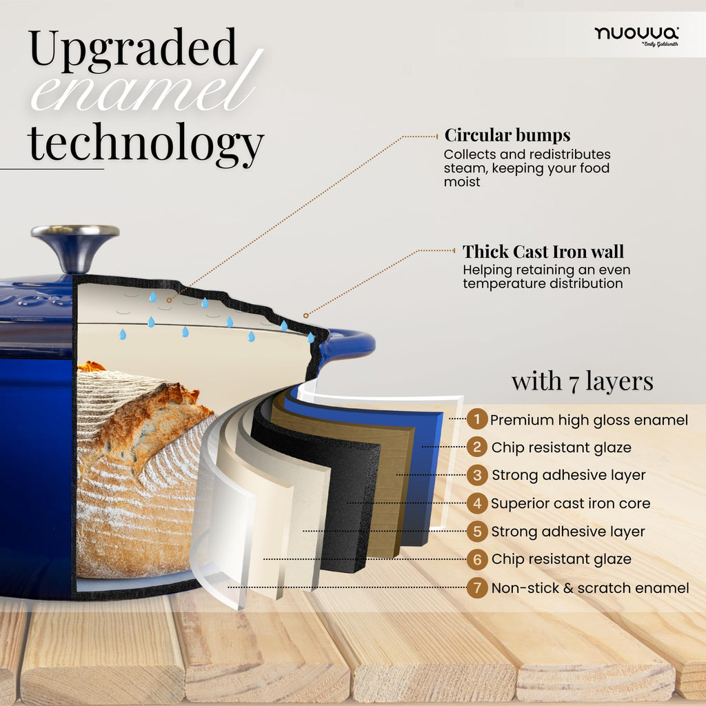 Nuovva Enamelled Cast Iron Dutch Oven Pot with Lid-6.4 Quart Non Stick Casserole Pot-Heavy Duty & Oven Safe up to 500° F for Bread Baking, Braising, Stews, Roasting - 28cm Dark Blue