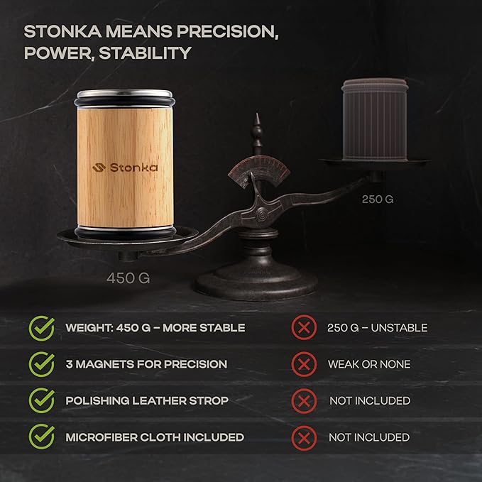 Stonka Oak Rolling Knife Sharpener Kit – Natural Wood, Diamond Wheels, Magnetic Angle Guide 15° & 20°, Leather Strop – Giftable Packaging