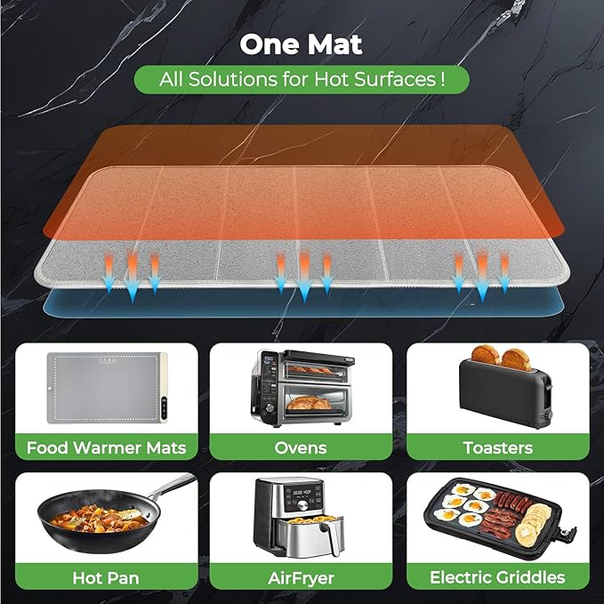 FYY Heat Resistant Mat for Food Warming Mats 35.4x15.4 inch