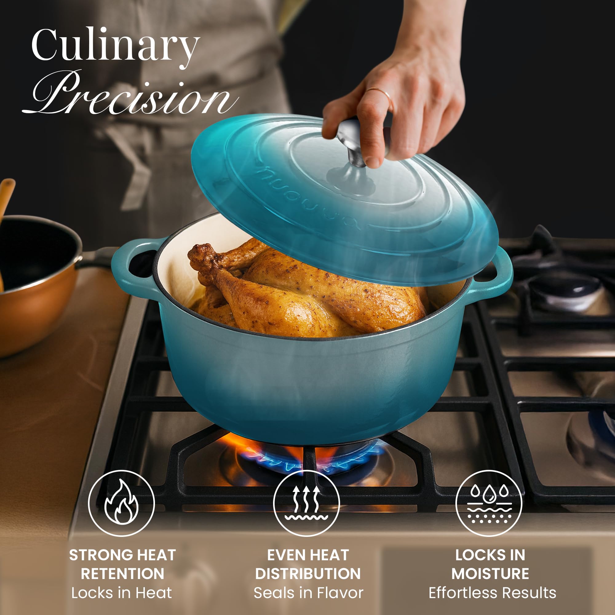 Cast Iron Dutch Oven with Lid - Non-Stick Ovenproof Enamelled Casserole Pot - Sturdy Dutch Oven Cookware - Teal, 5- Quart, 24cm- by Nuovva