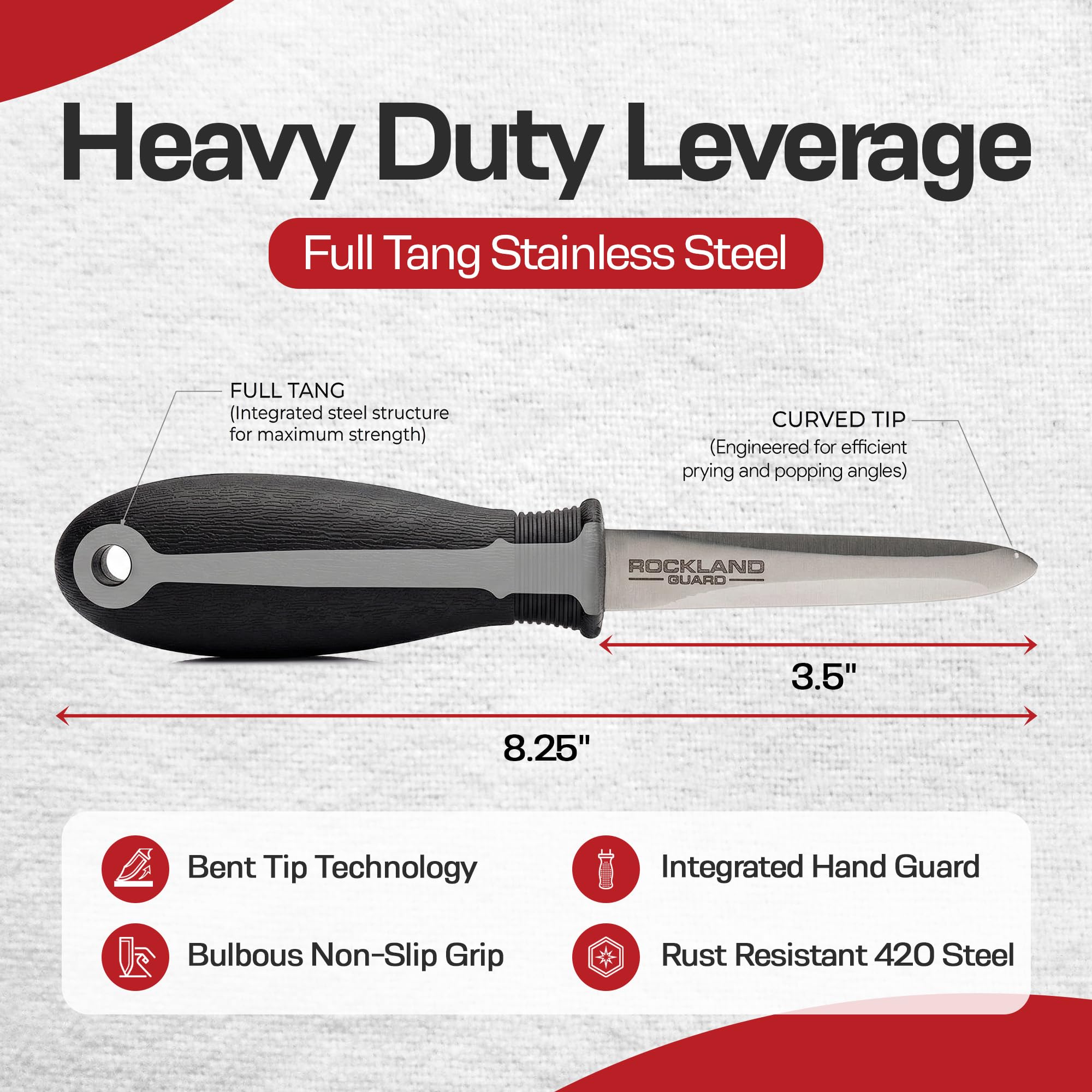 Rockland Guard Oyster Shucking Knife 4-Pack - 3.5” Heavy Duty 420 Stainless Steel Shucker Set for Clams & Shellfish - Non-Slip Ergonomic Handle Seafood Tools, Set of 4