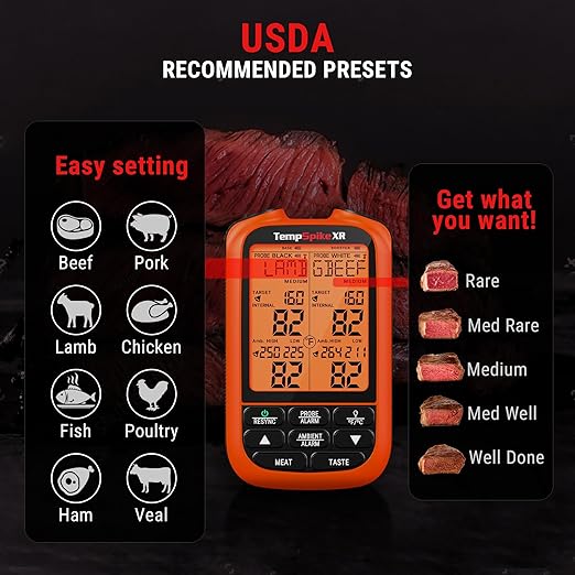 TempPro TempSpike 2000FT Wireless Meat Thermometer Digital with 2 Ultra-Thin Meat Probe, Grill Thermometer Wireless for Smoker, BBQ, Grill, Turkey Kitchent Gift for Dad Husband (Previously ThermoPro)