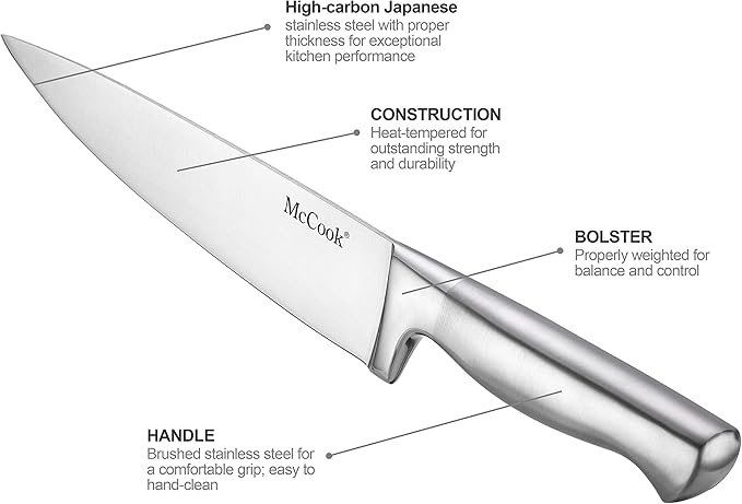McCook Kitchen Knife Set 15PC Knife Block Set w Built-in Sharpener