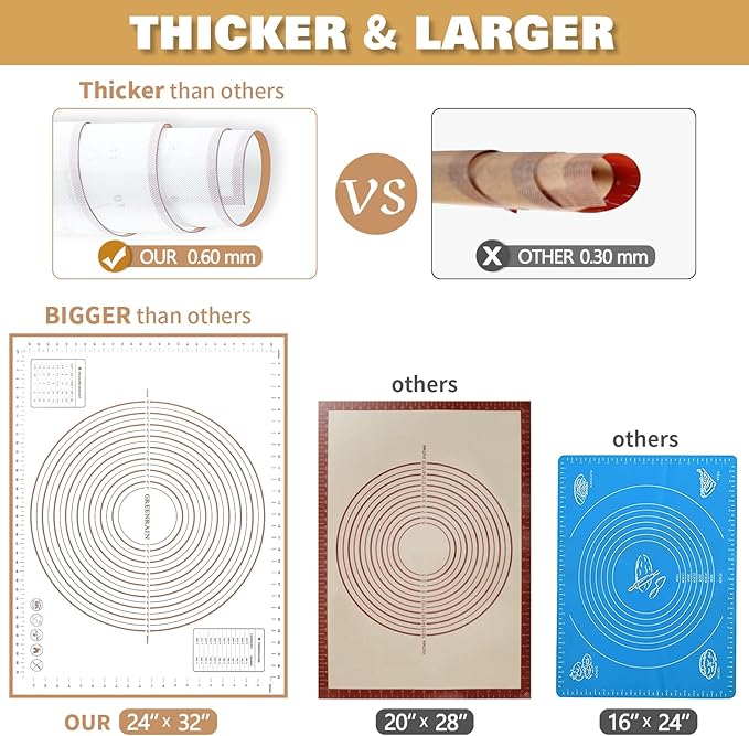 Silicone Pastry Mat Extra Thick Large Non Stick Baking Supplies Kitchen Counter Cooking Rolling Dough Sheet Pie Crust Sourdough Bread Oven Liner with Measurement (L-16''(W)*24''(L), 3#Gold)