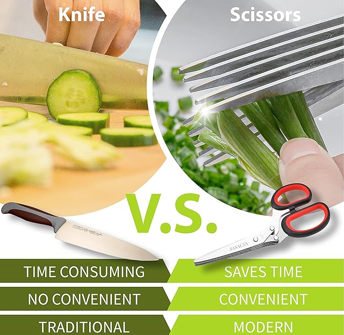 SASACIA Herb Scissors with 5 Blades & Cleaning Kit, Stainless Steel Kitchen Shears for Herbs, Lettuce, Cilantro, Dishwasher Safe, Soft-Grip Handle