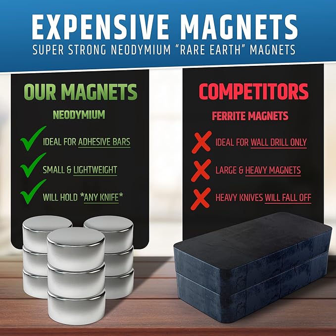 24" Strong Adhesive (No Drill) Magnetic Knife Holder for Wall - Professional Knife Strip - No Screws Needed - Adhesive Backing - Stainless Steel Knife Bar (Upgraded Version – Will Not Fall)