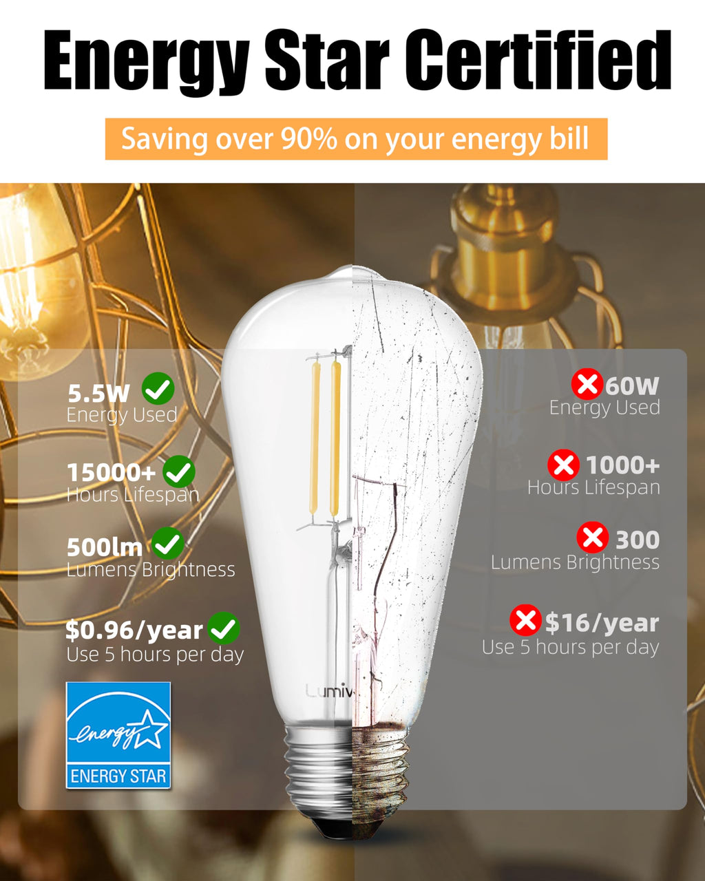 Lumiverse 120 Pack E26 led Bulb 60 watt dimmable Vintage LED Edison Bulbs 5.5W, 60W Equivalent, 2700K Soft White, Antique Style ST19/ST58 LED Light Filament Bulbs, CRI 90+, E26 Base
