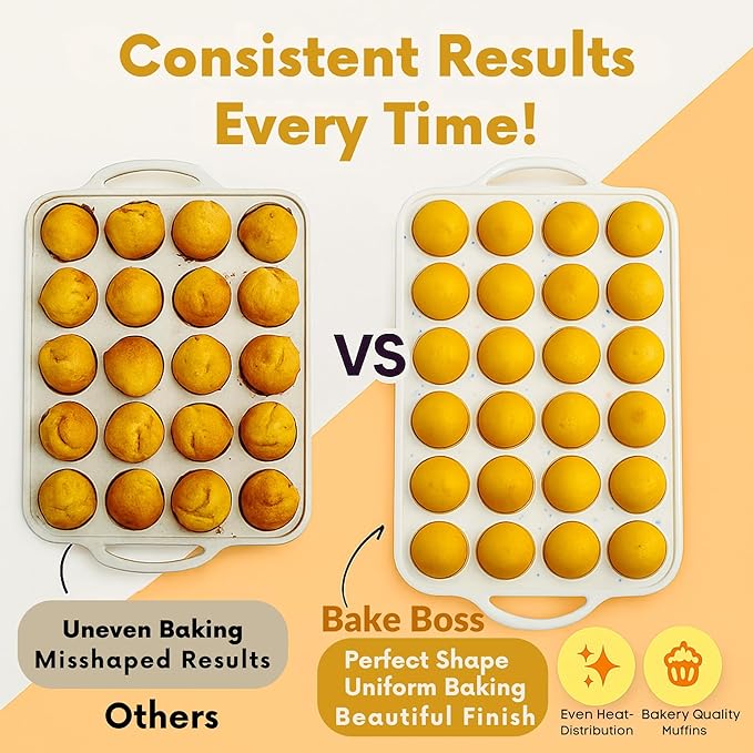 Silicone Mini Muffin Pan, 24 Cup 2 Pack with Metal Reinforced Frame