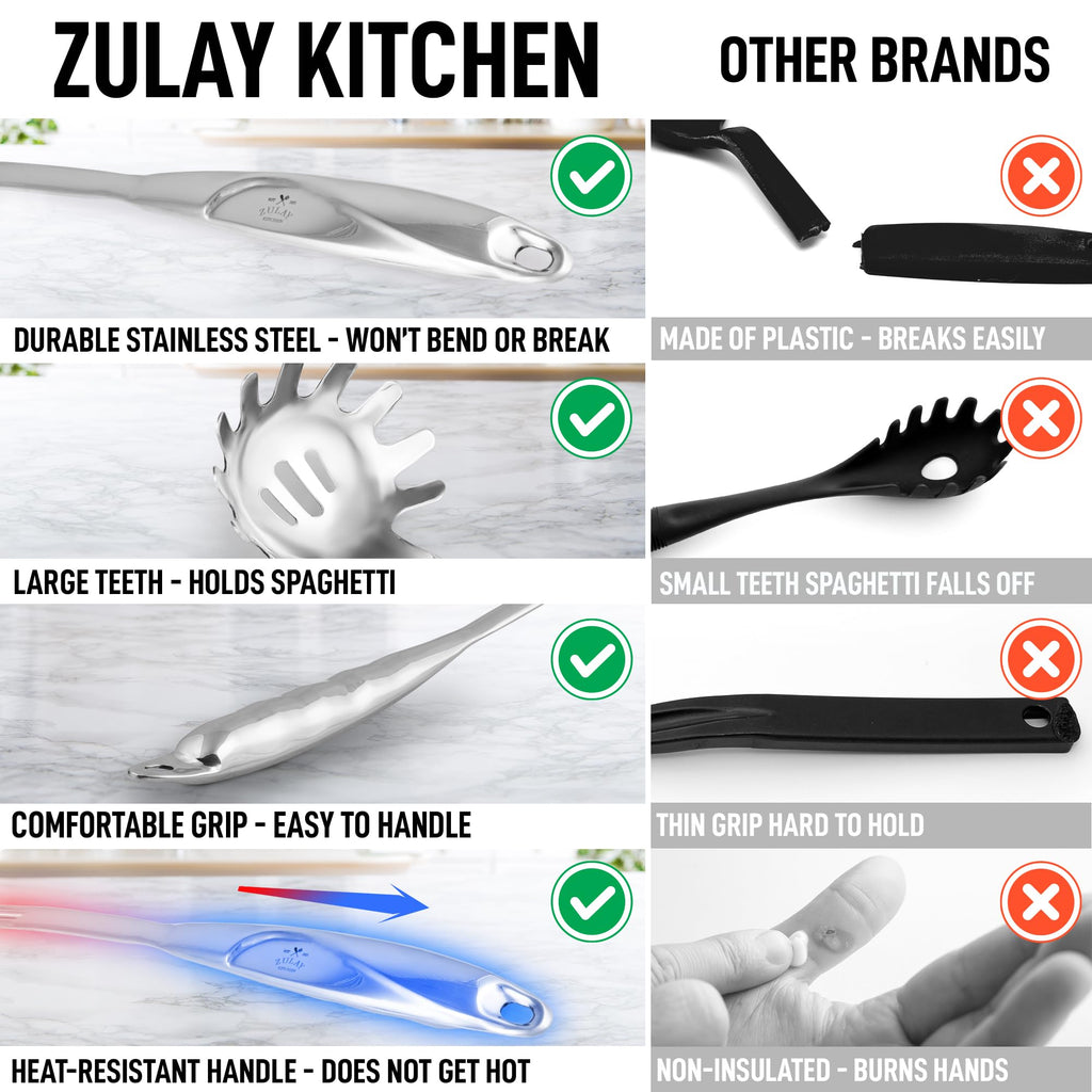 Zulay Kitchen Stainless Steel Pasta Spoon