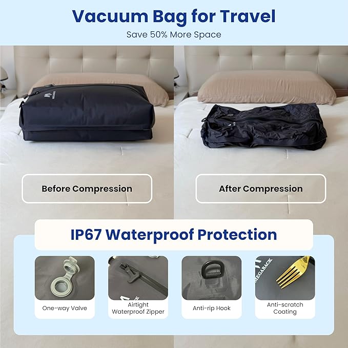 Megaback Vacuum Bags for Travel, IP67 Reusable Vacuum Seal Bags for Clothing with Electric Pump, Vacuum Seal Packing cube for Suitcases, Backpack & Travel (2PC+Pump)