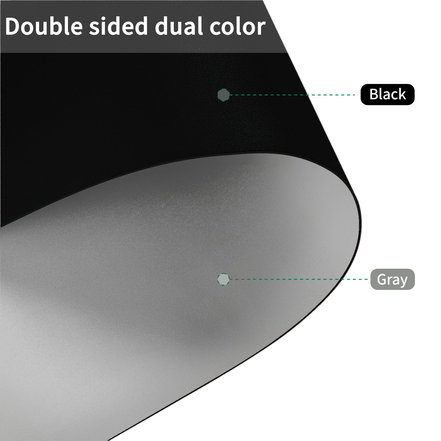 Zinkooat Faux Leather Table Cover,1.8mm Thick,42x42 Inch Table Protector,Dining Table Cover,Table Cover Protector,Dining Table Protector Rectangle(Black+Gray,42x42)