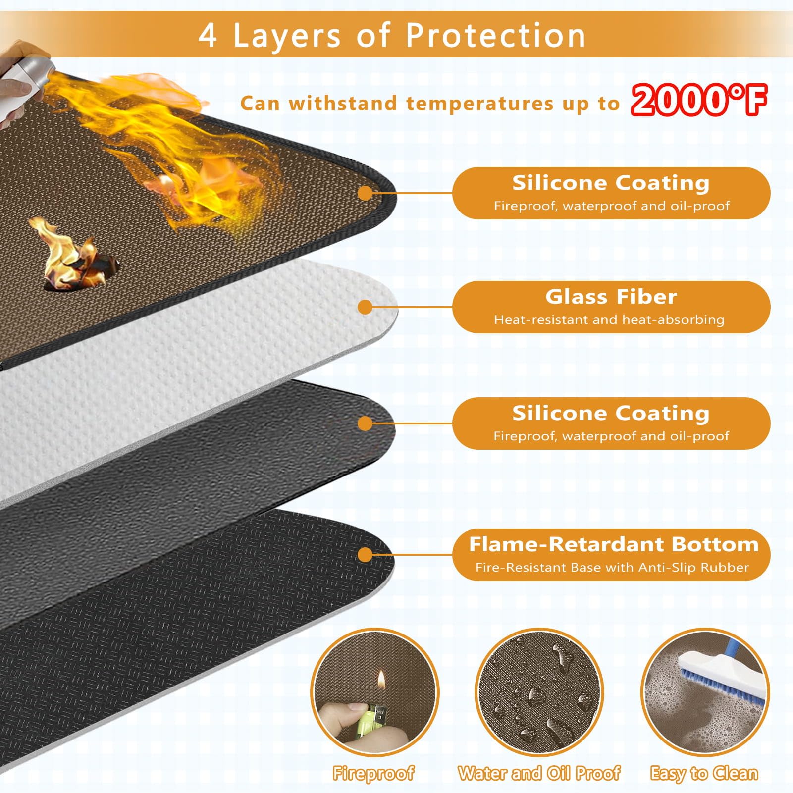 Anze Under Grill Mat for Outdoor Grill, 38 x 65 in，Brown