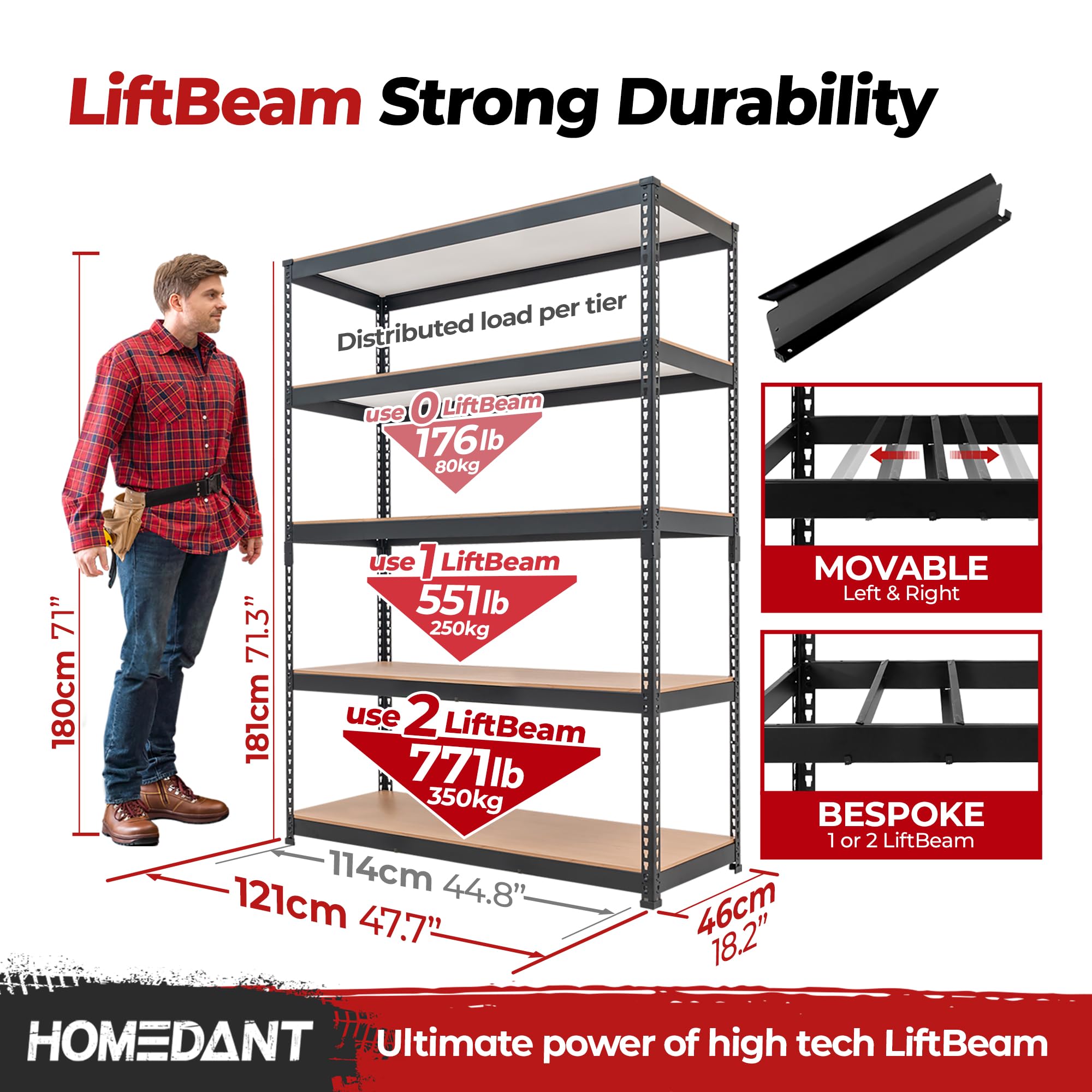 HOMEDANT 47.7" W 5 Tier Heavy Duty Garage Shelving Adjustable Metal Rack Storage Shelves Standing Shelf Unit Organizers Industrial Warehouse Basement Black 2Pack