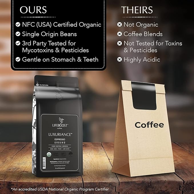 Lifeboost Espresso Ground Coffee - Non-GMO Low Acid Single Origin USDA Organic Espresso Coffee - Third Party Tested For Mycotoxins & Pesticides (Espresso Ground, 12oz, Pack of 3)
